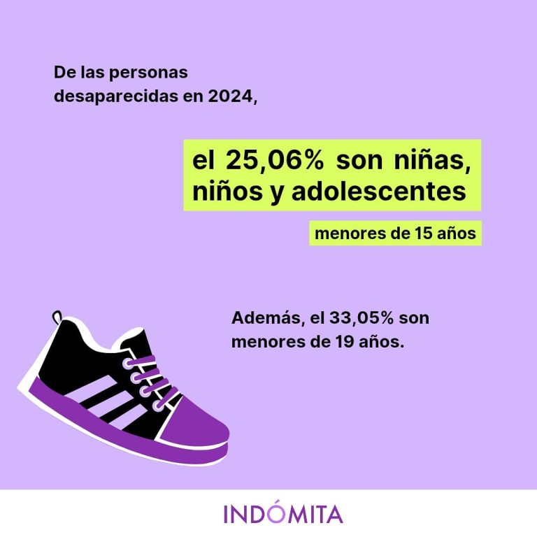 Imagen de WhatsApp 2025-05-09 a las 13.03.19_6fefa9f3