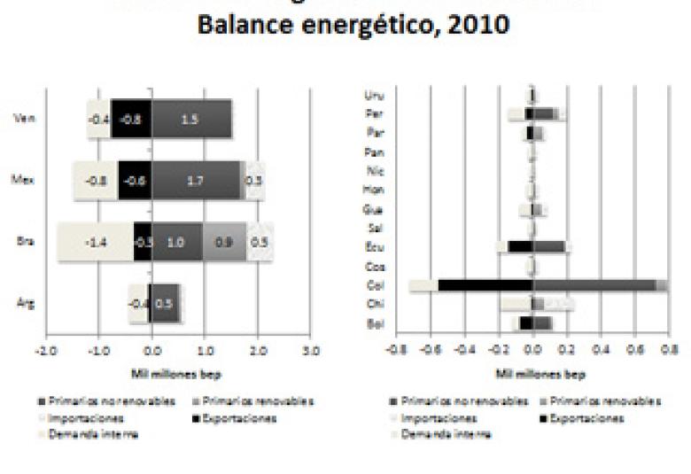 soberania_energetica.jpg